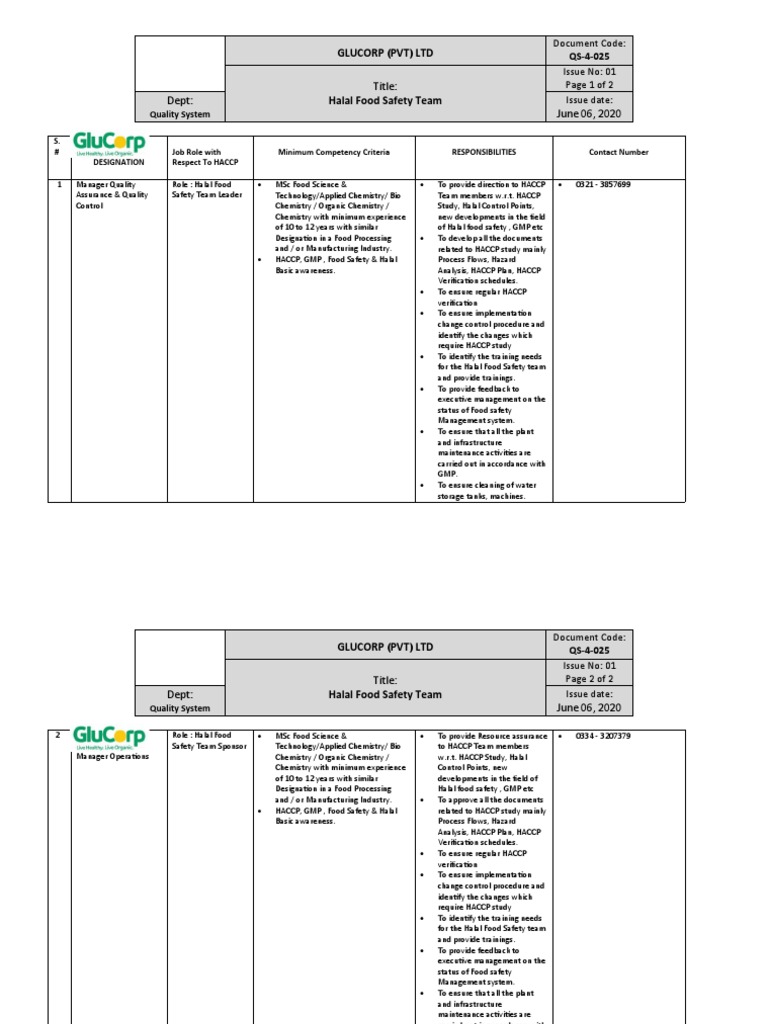 Halal Food Safety Team Structure | PDF | Hazard Analysis And Critical ...