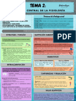 TEMA 2 - Fisiología Animal