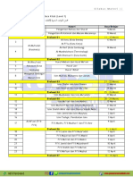 Silabus Materi (Level 1) Angkatan 2