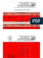 Rekap Data Proposal PKM Tahap Ii Universitas