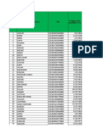 KROYA Template JPS Desa BNBA KIrim Ok