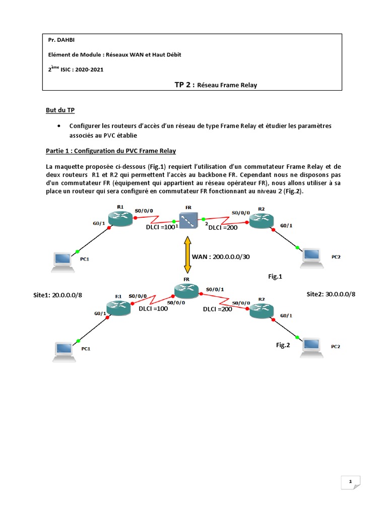 Configuration des Routeurs Frame Relay | PDF | Network Switch ...