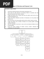 Chapter 10 Purchase and Payment Cycle: Learning Objectives