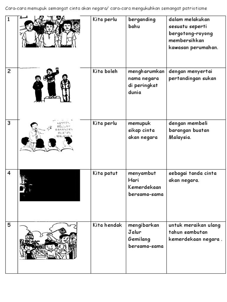 karangan semangat cinta akan negara