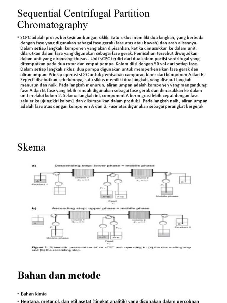 Sequential Centrifugal Partition Chromatography | PDF