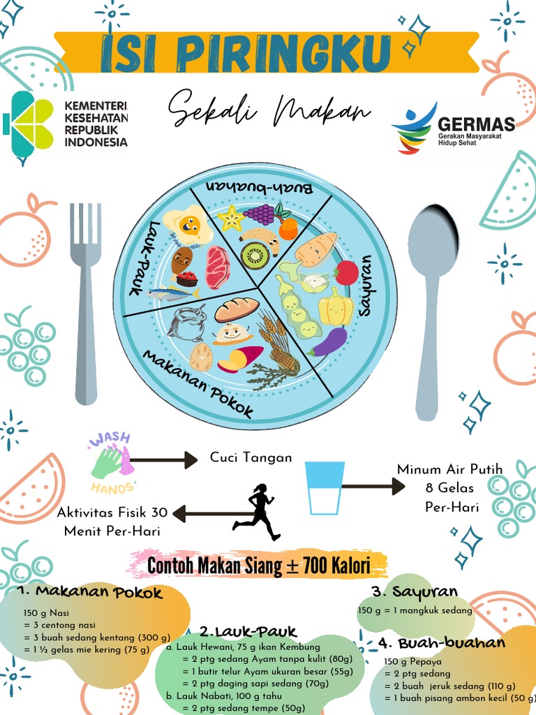 Poster Piring Ku | PDF