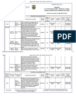 Agenda - 201101 - BIOLOGIA - 2021 I PERIODO 16-01 (951) - SII 4.0