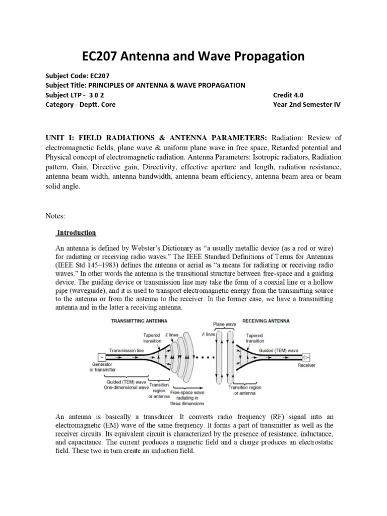Antena Unit-1 | PDF