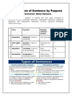 Classification of Sentence by Purpose