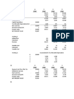Financial analysis of revenue, costs and cash flows over time