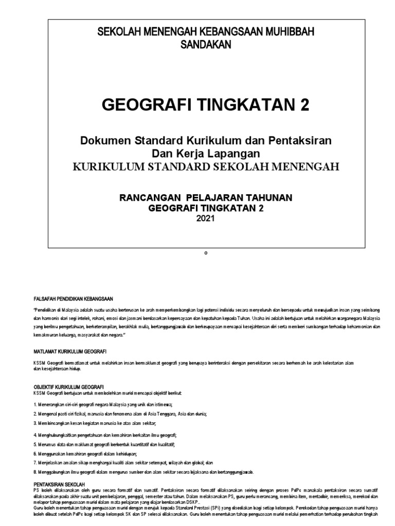 Rpt-Geografi-Ting-2-2021 SMK Muhibbah  PDF