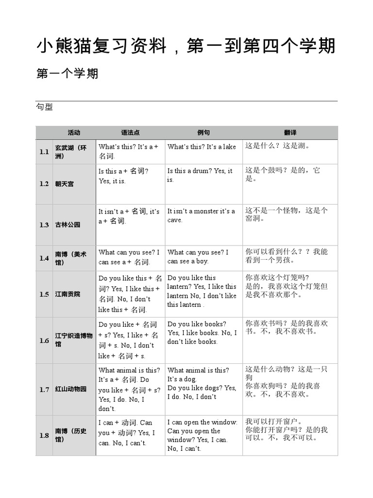 句型 第一学期 Pdf