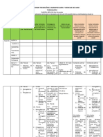 CONTENIDOS MIN NECESARIOS - CBTa - 321 Actualizado