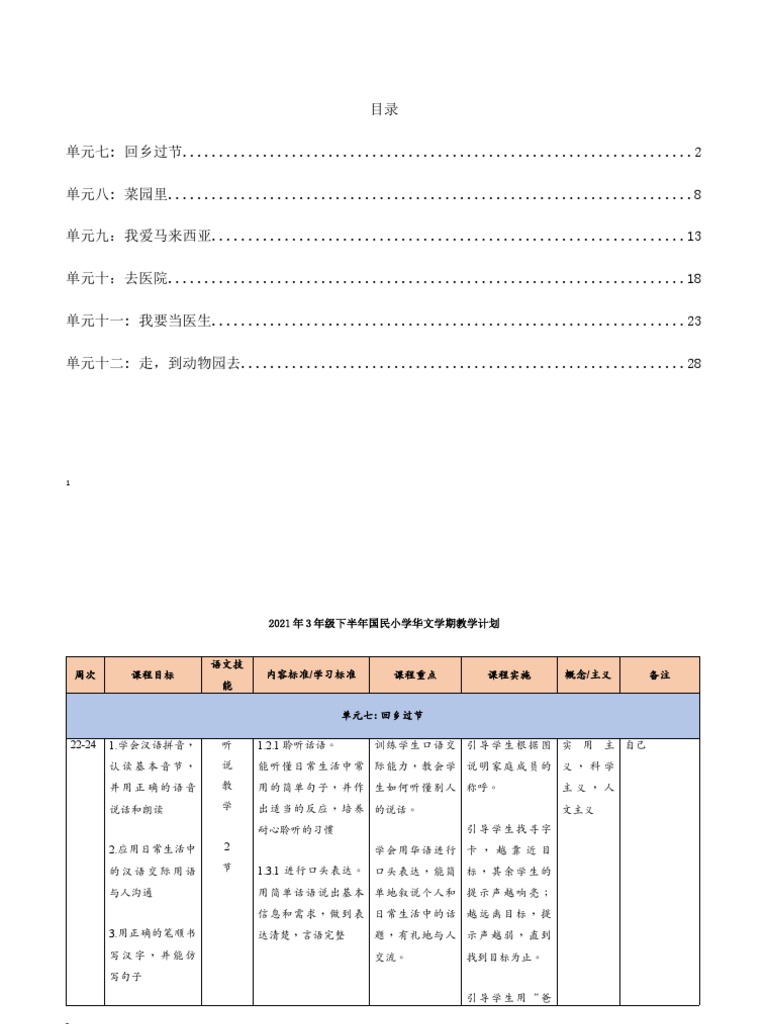 新 21年3年级下半年国民小学华文学期教学计划 Pdf