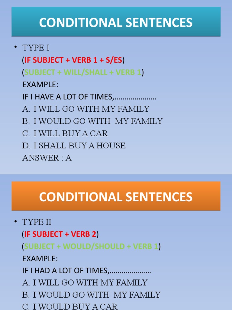 A Comprehensive Guide to Conditional Sentences and Passive Voice ...