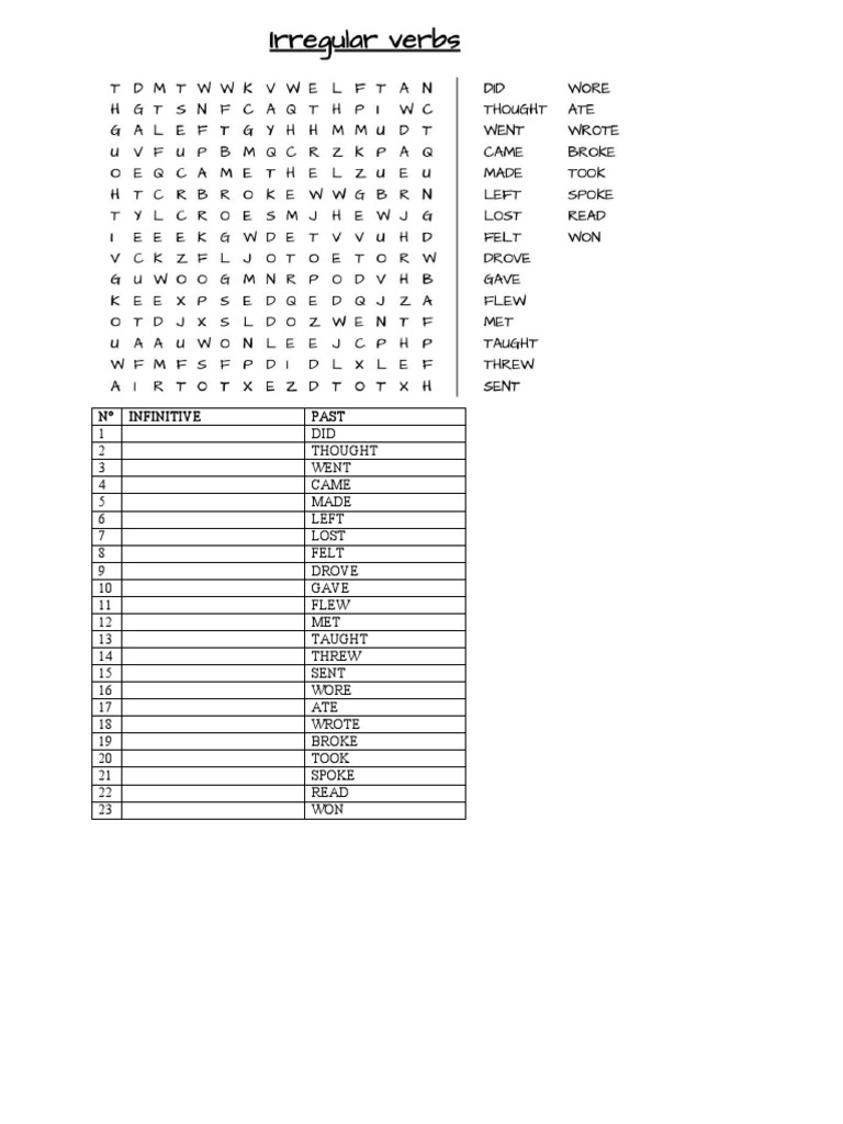 Irregular Verb Word Search | PDF
