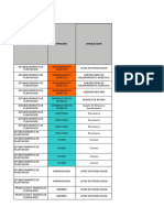 Anexo 8. Matriz Evaluacion Ambiental Proceso Productivo