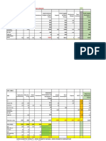 Qu3 - Supply - Use - Exam - Solution 2015