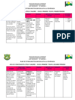 Plan de Estudio Etica y Valores Primaria Institucion Educativa La Esmeralda