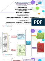 Cuadro Sinoptico Test Psicometricos