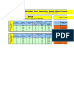 Gear Speed Steps Freq Calculator