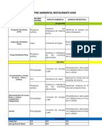 Ejemplo Matriz Impacto Ambiental y Presupuesto Programa Ambiental