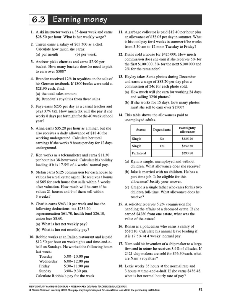 Earning Money | PDF
