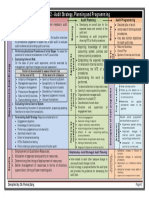 Chapter 2 - Audit Strategy, Planning and Programming