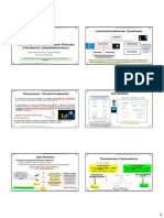 Aula 5 - Espectrometria de Emissão Molecular (Fluorimetria e Quimiluminescência