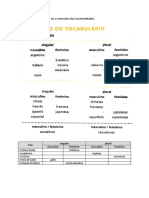 Nationalities in Portuguese