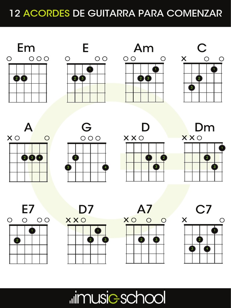 12 Acordes de Guitarra para Comenzar | PDF, image size:768x1024
