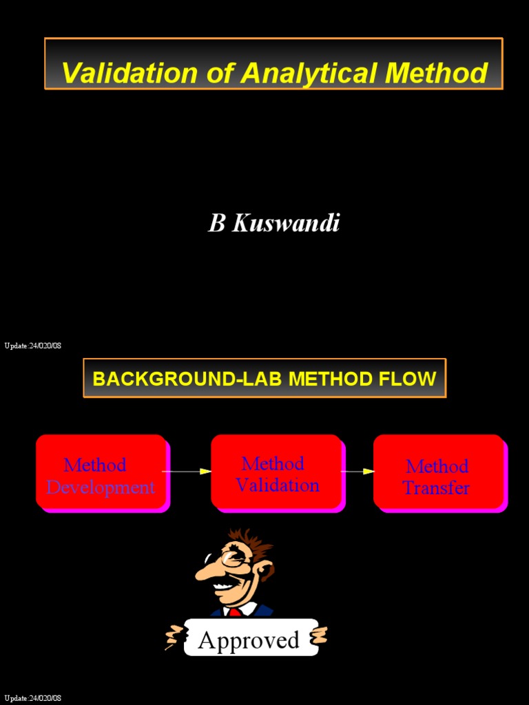 Validation Methods BK-rev | PDF | Detection Limit | Regression Analysis