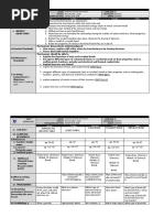 School Grade Level Teacher Learning Area Teaching Dates and Time Quarter