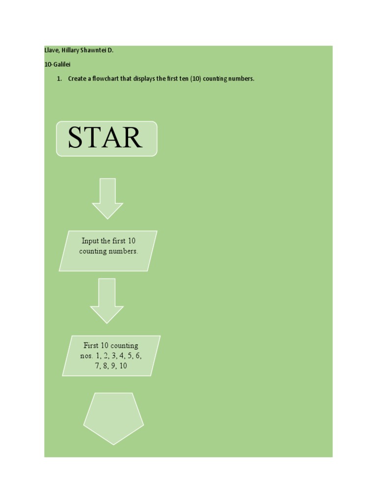 Llave Ict | PDF