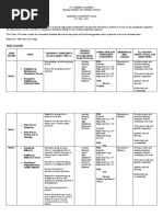 FILIPINO 4 LEARNING PLAN 3rd Quarter