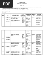 FILIPINO 2 LEARNING PLAN 3rd Quarter