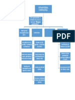 Microfinanzas