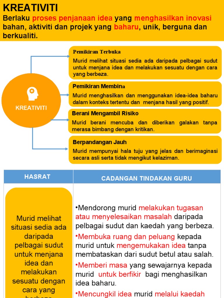 Cara Mengambil Foto Selfie Yang Bagus Dengan Gambar Wikihow