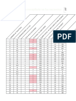 ANALISIS ESTADISTICO DEL PROYECTO