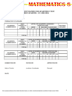 Summative Test Template