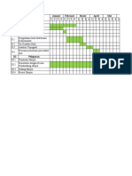 Rencana Jadwal Kegiatan