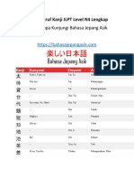 Daftar Huruf Kanji JLPT N4 Lengkap Dengan Arti Bahasa Indonesia