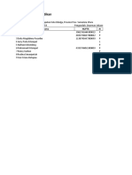 daftar-tendik-SMAN 3 SIBOLGA-2021-02-01 15 - 12 - 59