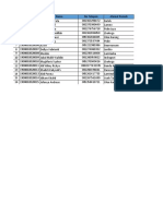 Data Mahasiswa Perakitan Komputer 19 (Pak Kurnia Lahna)