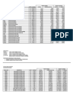 Daftar Harga Alumunium Maspion