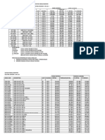 Daftar Harga Elektrik Maspion