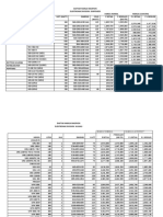 Daftar Harga Maspion Kulkas Dan Dispenser