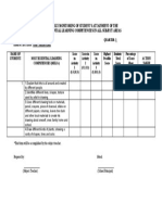 ARTS Monitoring of MELC Form 1 Template 2