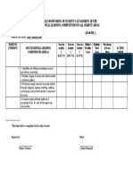 MUSIC Monitoring of MELC Form 1 Template 2