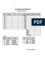 Latihan Excel 3